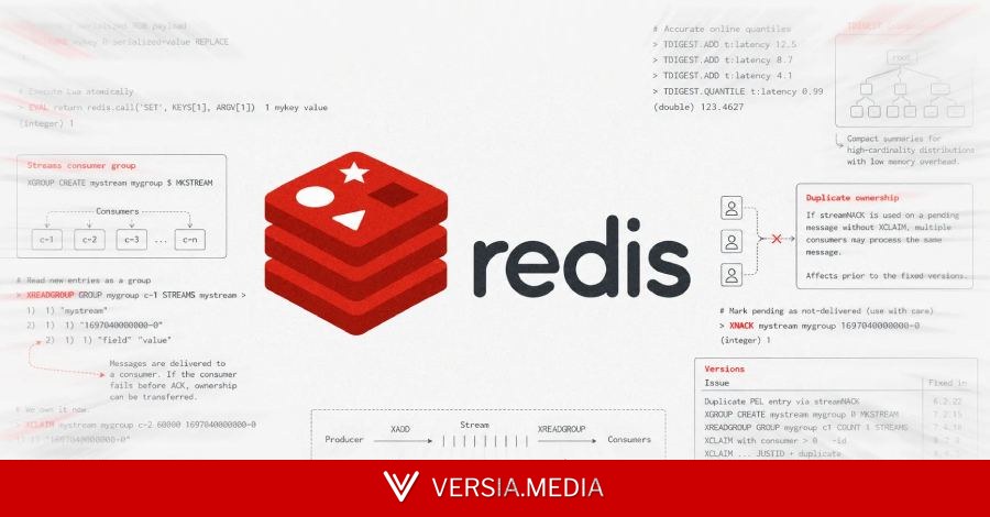 Kimi K3 Agents Found Redis Zero-Days and Built RCE Exploit, Researchers Say