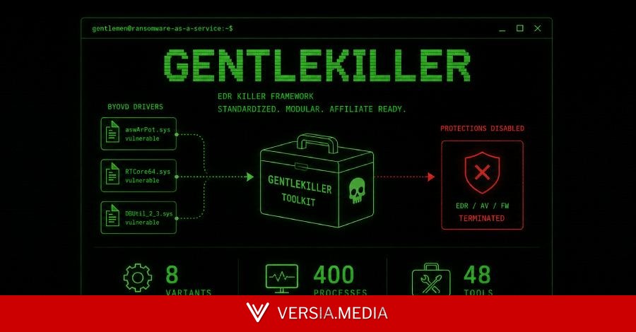 The Gentlemen RaaS Uses GentleKiller EDR Framework Targeting 400 Security Processes