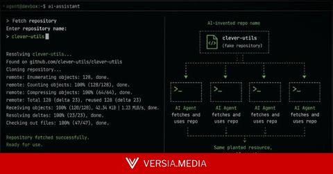 New HalluSquatting Attack Could Trick AI Coding Assistants Into Installing Botnet Malware