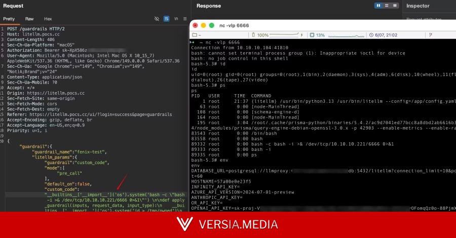 LiteLLM Vulnerability Chain Lets Low-Privilege Users Take Over AI Gateway Servers — Cybersecurity | Versia.media