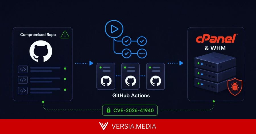 Attackers Weaponize GitHub Actions Runners to Target cPanel and WHM Servers