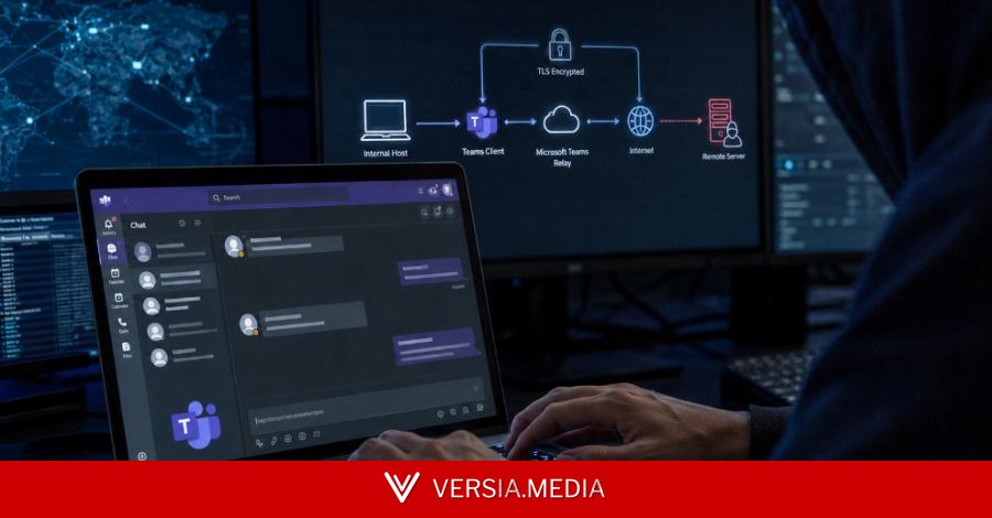 DragonForce Hackers Abuse Microsoft Teams Relays to Hide Backdoor.Turn C2 Traffic
